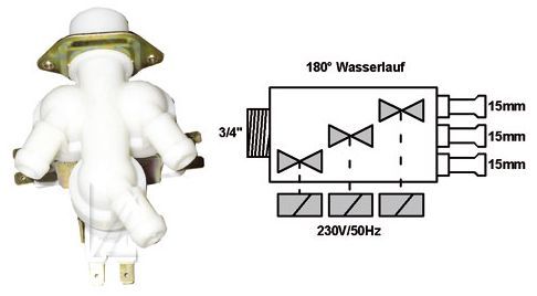 ELEKTRO VENTIL EIN/ LAUF